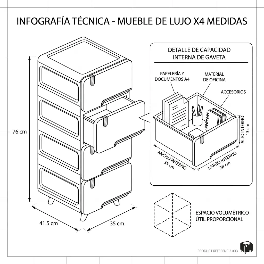 Cajonero Plástico Organizador 4 Cajones Moderno | Mueble Luxury Plast