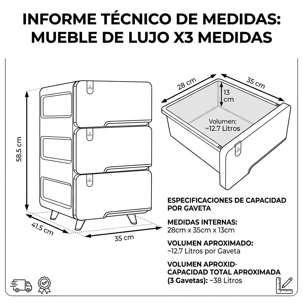 Cajonero Plástico Organizador 3 Cajones Moderno | Mueble Luxury Plast