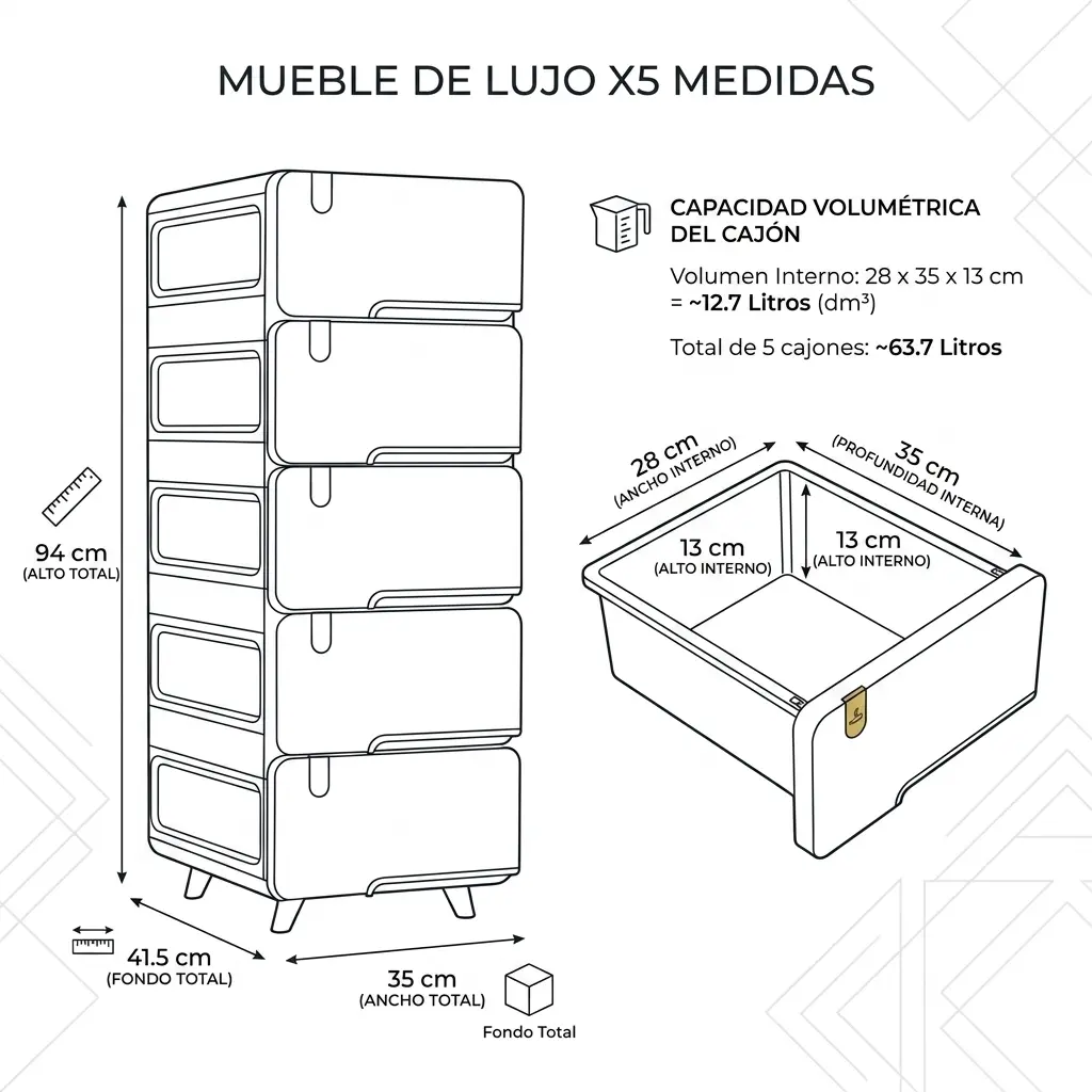 Cajonero plástico organizador 5 cajones | Mueble moderno Luxury Plast