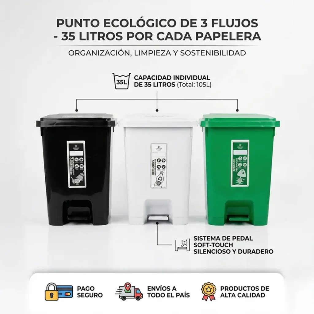 Punto Ecológico 35 Litros | Caneca para Reciclaje | Luxury Plast