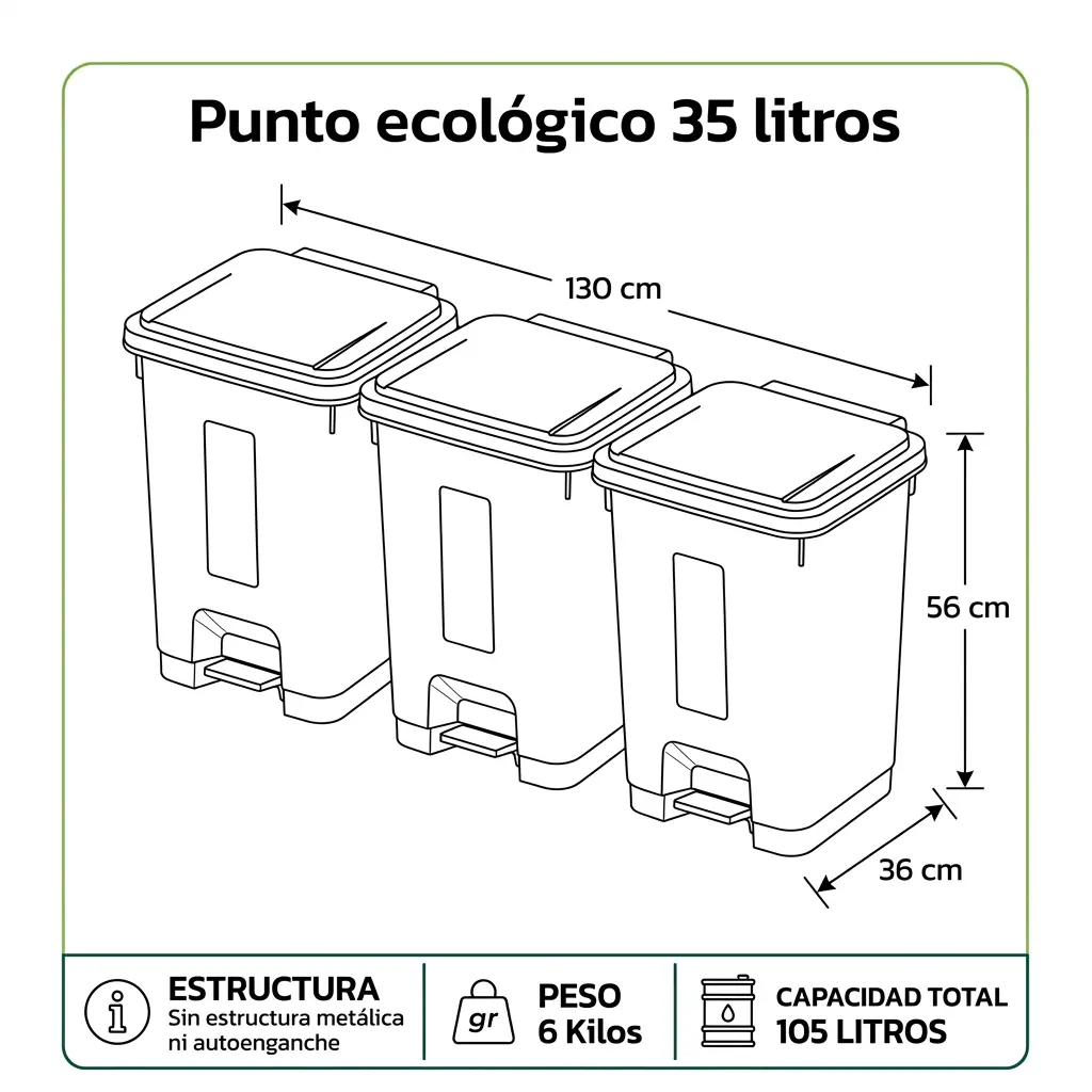 Punto Ecológico 35 Litros | Caneca para Reciclaje | Luxury Plast